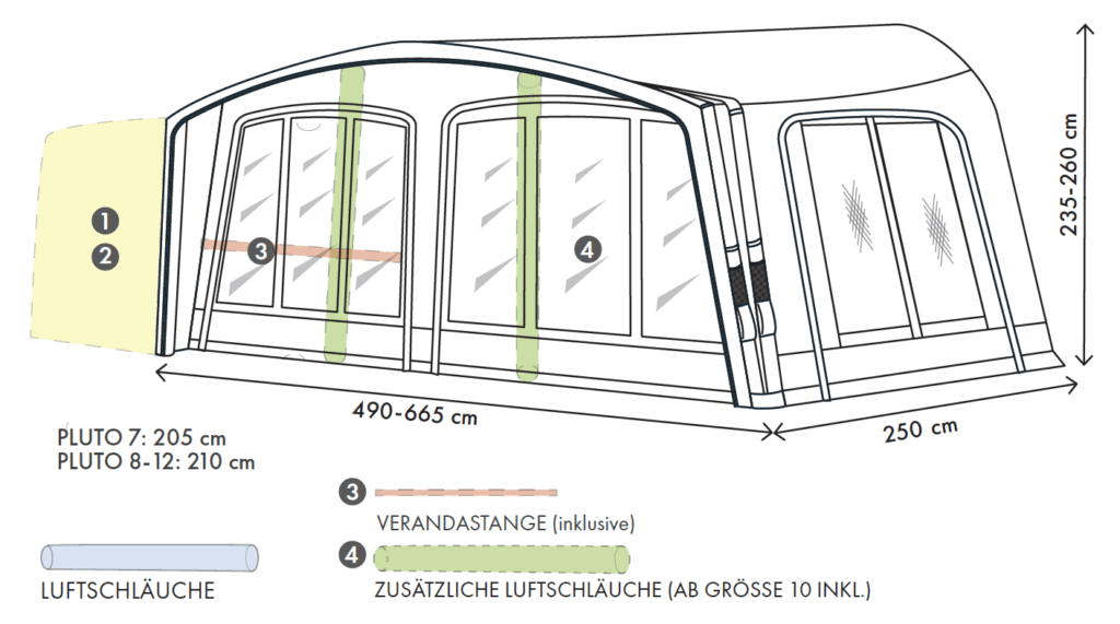 Maßzeichnung eines Zeltes mit Luftschläuchen.
