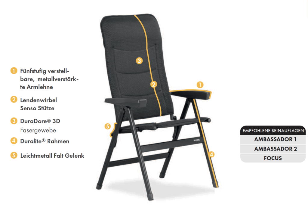 Verstellbarer Campingstuhl mit ergonomischer Unterstützung